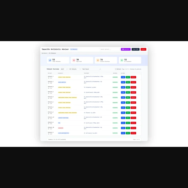 Clinical antibiotic recommendation software interface